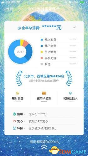 支付宝年度账单疯狂刷屏 却因这行小字连夜认错